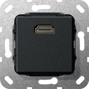 Gira - Einsatz/Abdeckung für Kommunikationstechnik UP Tragring HDMI sw matt 567010 Kabelpeitsche