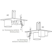 Pfannenberg - Blitzleuchte QUADRO F12 24 DC YE 10J, IP66/67, rt