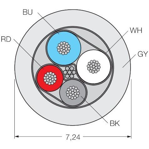 Turck - Rundsteckverbinder, feldkonfektionierbar (Industriesteckverbinder) Busleitung für CAN CABLE 572-500M (DeviceNet, CANopen)