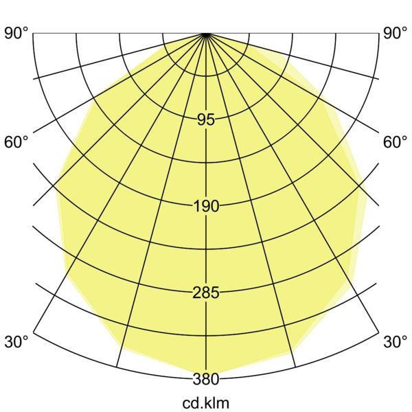 Brumberg Leuchten - Decken-/Wandleuchte LED-Wandleuchte 65254103 3000K, graphit