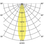 Brumberg Leuchten - Downlight/Strahler/Flutlicht LED-Einbaurichtstrahler 88242183DA 3000K