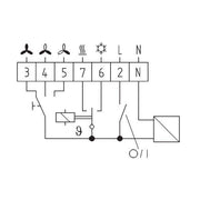 Eberle Controls - Raumthermostat/Uhrenthermostat Raumtemperaturregler KLR-E 7203 mit Neutralzone