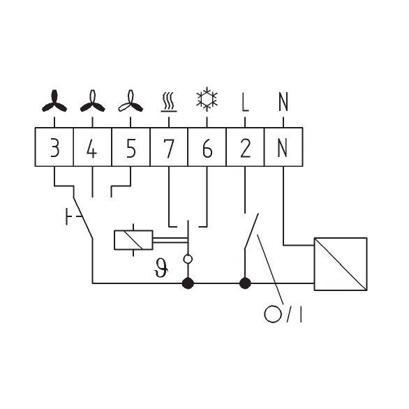 Eberle Controls - Raumthermostat/Uhrenthermostat Raumtemperaturregler KLR-E 7203 mit Neutralzone