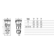 Bals Elektrotech - CEE-Kupplung (IEC 60309) Kupplung 125A 3199-1 5p 400V 6h IP67 − 5 Stück