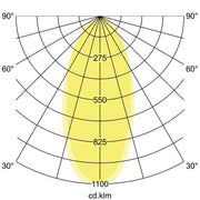 Brumberg Leuchten - Decken-/Wandleuchte LED-Wandanbauleuchte 230V 10130183 3000/4000/5700K