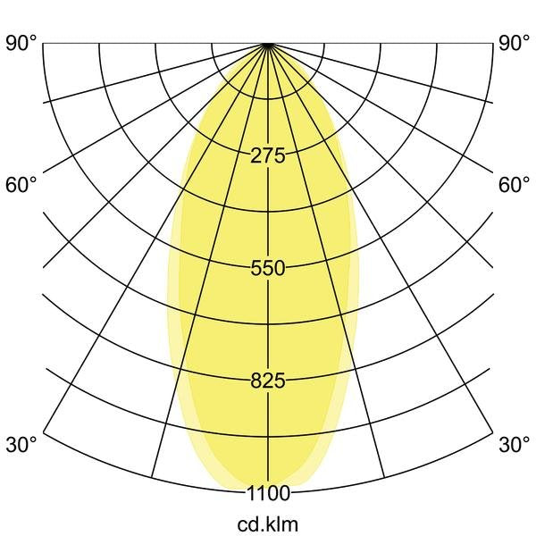 Brumberg Leuchten - Decken-/Wandleuchte LED-Wandanbauleuchte 230V 10130183 3000/4000/5700K