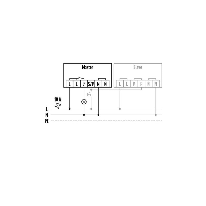 ESYLUX - Bewegungsmelder/Präsenzmelder komplett Wandbewegungsmelder MD 180i/R 180 Grad