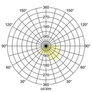 Brumberg Leuchten - Decken-/Wandleuchte LED-Anbauleuchte 65113103 3000K,graphit,o.Sens
