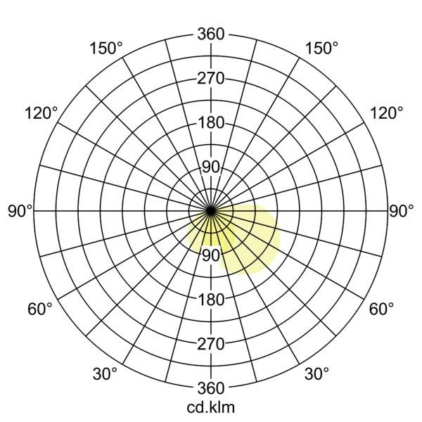 Brumberg Leuchten - Decken-/Wandleuchte LED-Anbauleuchte 65113103 3000K,graphit,o.Sens