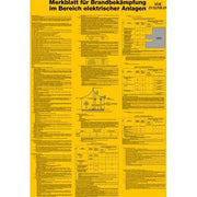 Klar - Dokumentation Merkblatt f. Brandbekämpf. 205/61