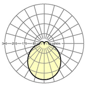 Regiolux - Geräteträger für Lichtbandsystem LED-Geräteträger SRGVOG #19475006060 4000K DALI