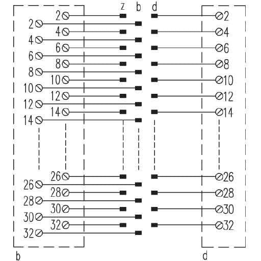 Weidmüller - Übergabemodul Übergabeelement SKH F48