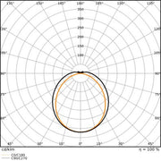 Ledvance - Decken-/Wandleuchte LED-Feuchtraumleuchte DPFLEXTH1,2P34WML865 1,2m, 865, ML − 1 Stück