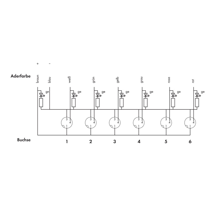 WAGO - Passiver Sensor-/Aktor-Verteiler (mit Leitung) Sensor/Aktor Verteilerbox 757-463/000-005 6fach,3p,5m,M8 − 1 Stück