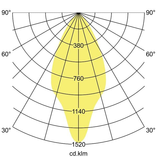 Brumberg Leuchten - Decken-/Wandleuchte LED-Anbaudownlight 42611173 3000K  − 1 Stück
