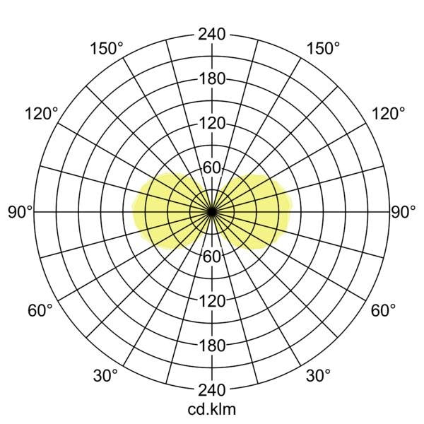 Brumberg Leuchten - Wegeleuchte LED-Pollerleuchte 65202103 m. 2 Steckdosen