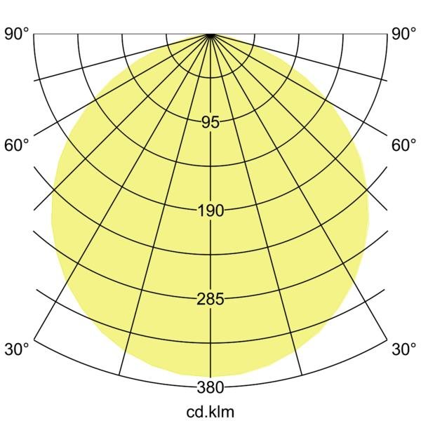 Brumberg Leuchten - Decken-/Wandleuchte LED-Wandleuchte 65252103 3000K, graphit