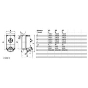 Bals Elektrotech - CEE-Steckdose abschaltbar, abgesichert (IEC 60309) Wandsteckdose 160290