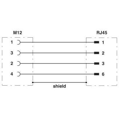 Phoenix Contact - Durchführungsklemme Schaltschrankdurchführung CUC-BH-M12D #1414398 4pol.M12 180°IP65/67  − 1 Stück
