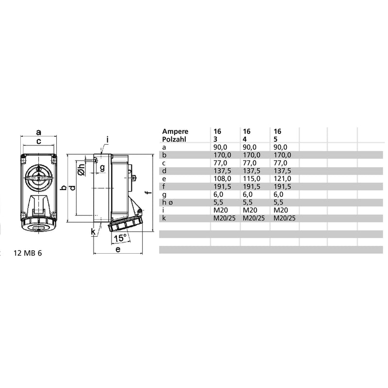Bals Elektrotech - CEE-Steckdose abschaltbar, abgesichert (IEC 60309) Wandsteckdose GT abschaltb 160052 16A 5p 400V 6h IP67