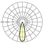 Regiolux - Geräteträger für Lichtbandsystem LED-Geräteträger SRGVOH #19445006150 3000K DALI