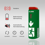 Fischer - Bussystem-Melde-/Bedientableau Einhandtürwächter TWU110 mit Voralarm