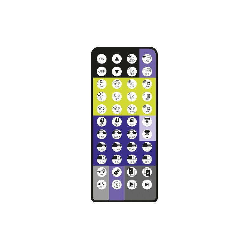Dotlux - Fernbedienung 5507