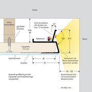 EVN Lichttechnik - Mechanisches Zubehör/Ersatzteile für Leuchten Trockenbauprofil APTBUW300 für LED-Stripes