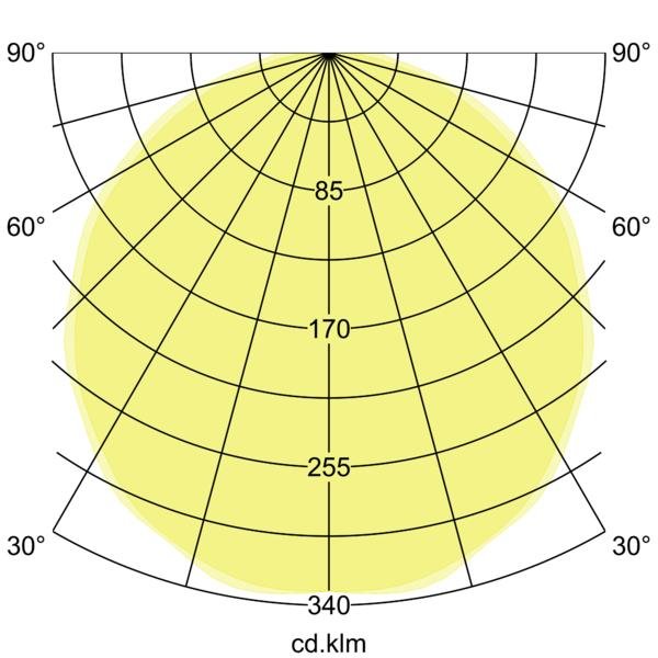 Brumberg Leuchten - Pendelleuchte LED-Pendel-Flächenleuchte 13603164 4000K