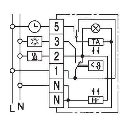 Eberle Controls - Raumthermostat/Uhrenthermostat Temperaturregler RTR-E 6726rw