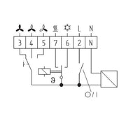 Eberle Controls - Raumthermostat/Uhrenthermostat Raumtemperaturregler KLR-E 7204 mit Neutralzone