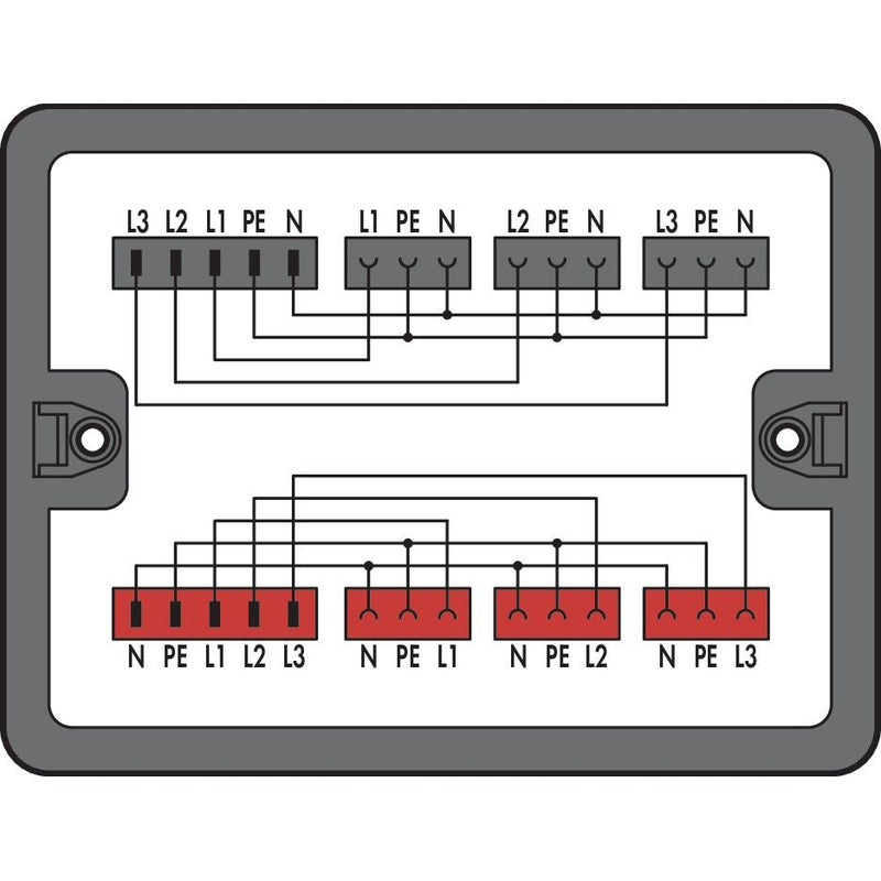 WAGO - Kompaktverteiler für steckbare Gebäudeinstallation Verteilerbox 899-631/302-000 400 V/230 V