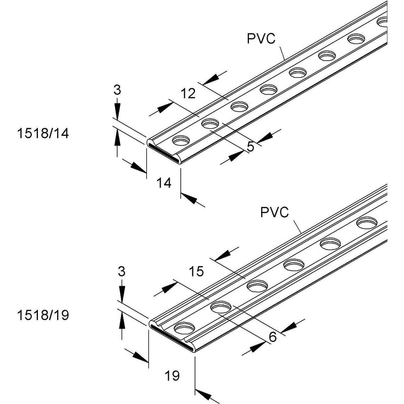 HKL - Montageband 10m Rolle 1518/19 (VE10m) gelocht PVC isol. sw