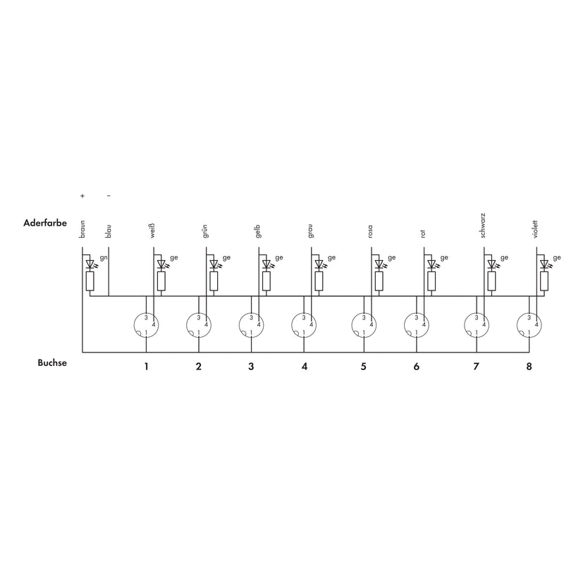 WAGO - Passiver Sensor-/Aktor-Verteiler (mit Leitung) Sensor/Aktor Verteilerbox 757-483/000-005 8fach,3p,5m,M8
