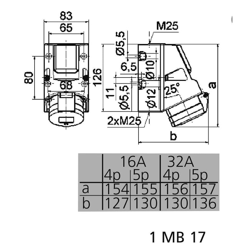 Bals Elektrotech - CEE-Steckdosen-Kombination (IEC 60309) Kombi-Wandsteckdose 100022