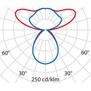 Performance in Light - Pendelleuchte LED-Pendelleuchte 3120881 3000K