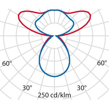 Performance in Light - Pendelleuchte LED-Pendelleuchte 3120881 3000K