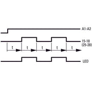 Eaton - Zeitrelais ETR2-69-D multifunktion 2W