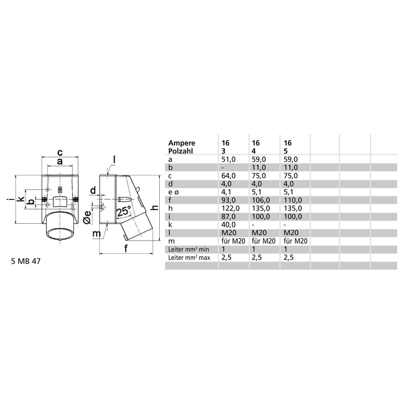 Bals Elektrotech - CEE-Gerätestecker (IEC 60309) Wandgerätestecker GT 249 16A 4p 400V 6h IP44