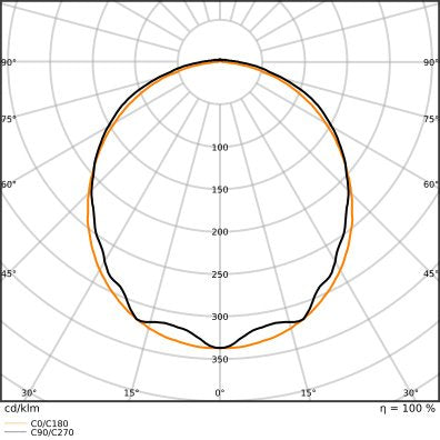 Ledvance - Decken-/Wandleuchte LED-Feuchtraumleuchte DP5TH150058W840IP65 840, 1,5m, DV