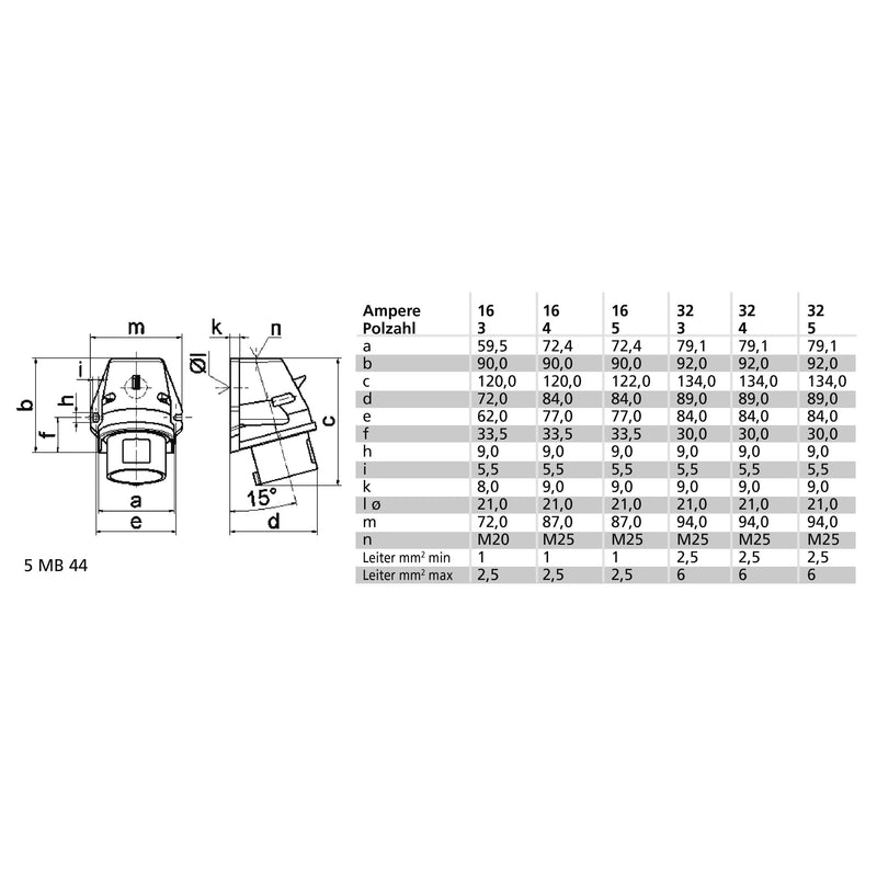 Bals Elektrotech - CEE-Gerätestecker (IEC 60309) Wand-Gerätestecker 16A 4p 24393 230V 9h IP44