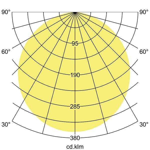 Brumberg Leuchten - Decken-/Wandleuchte LED-Wandanbauleuchte 230V 10036173 3000/4000/5700K