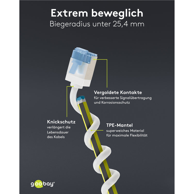 Goobay - Patchkabel Kupfer Patchkabel U/FTP Cat6 74336 Ultraflexibel,slim,w