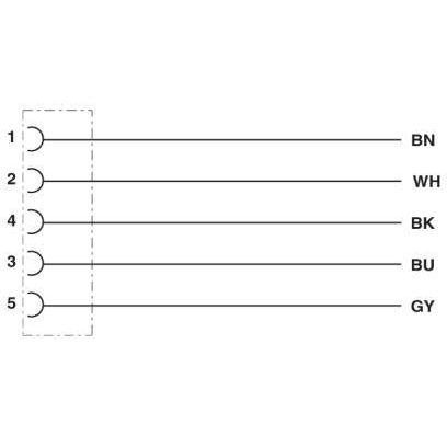Phoenix Contact - Rundsteckverbinder, feldkonfektionierbar (Industriesteckverbinder) Einbausteckverbinder SACC-E-M12FS#1458800 − 100 Stück