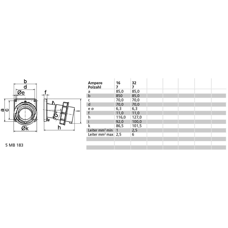 Bals Elektrotech - CEE-Gerätestecker (IEC 60309) Anbau-Gerätestecker 27118 7p 400V 6h Ip 67