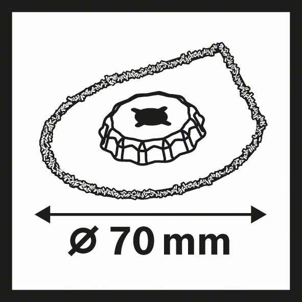 Bosch - Blatt für Oszillierer Mörtelentferner Star 2609256C51 AVZ 70 RT4, 3 max