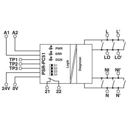 Phoenix Contact - Gerät zur Überwachung von sicherheitsgerichteten Stromkreisen Koppelrelais PSR-PC51-1#2702522 NO-1NC-24DC-SC