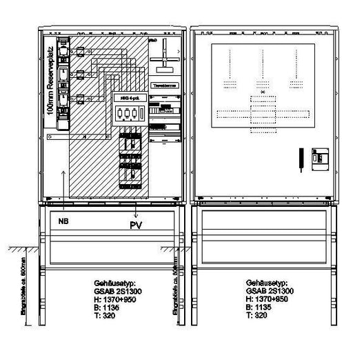 GSAB Elektrotechnik - Zähler-Komplettschrank Wandlermessung 01.W400.NH-AR-01 Thüringen 400A