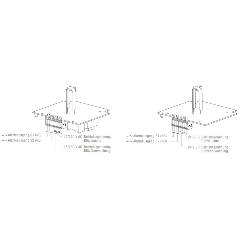Pfannenberg - Blitzleuchte QUADRO F12SIL230ACAM or,230AC,10J,IP66/67