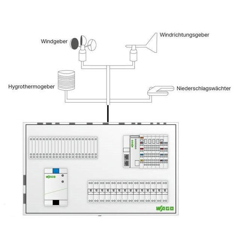 WAGO - Applikations-Software für Automation ApplicationWeatherStation 2759-241/261-1000 Onlineaktivierung